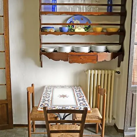 Rent In Tuscany Casa Cara Mia Appartement Cortone
